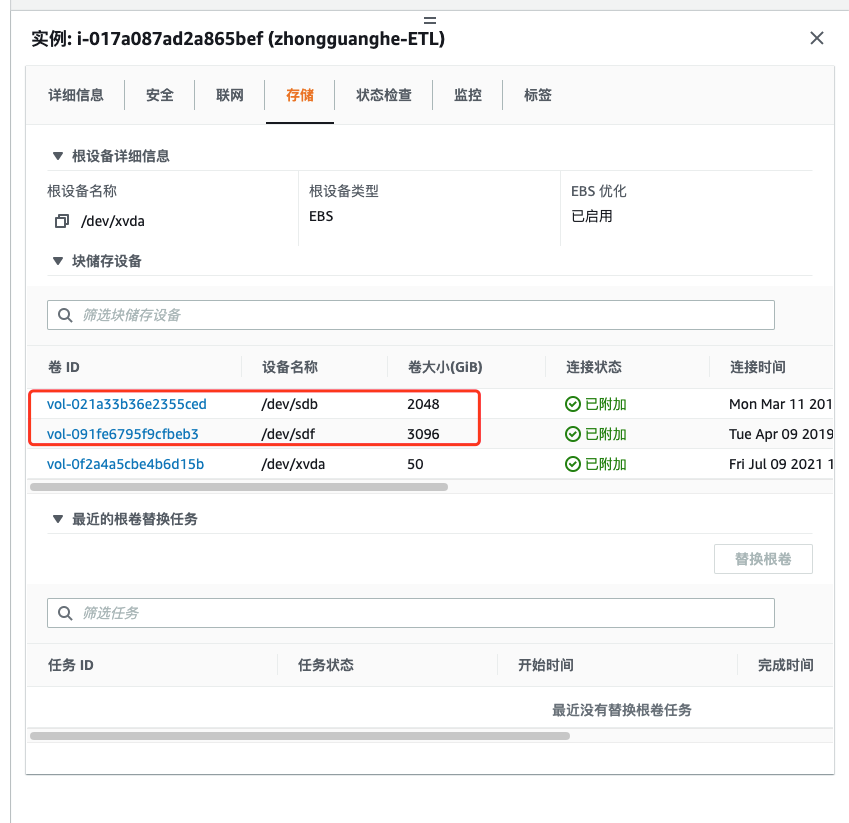 原实例挂载情况