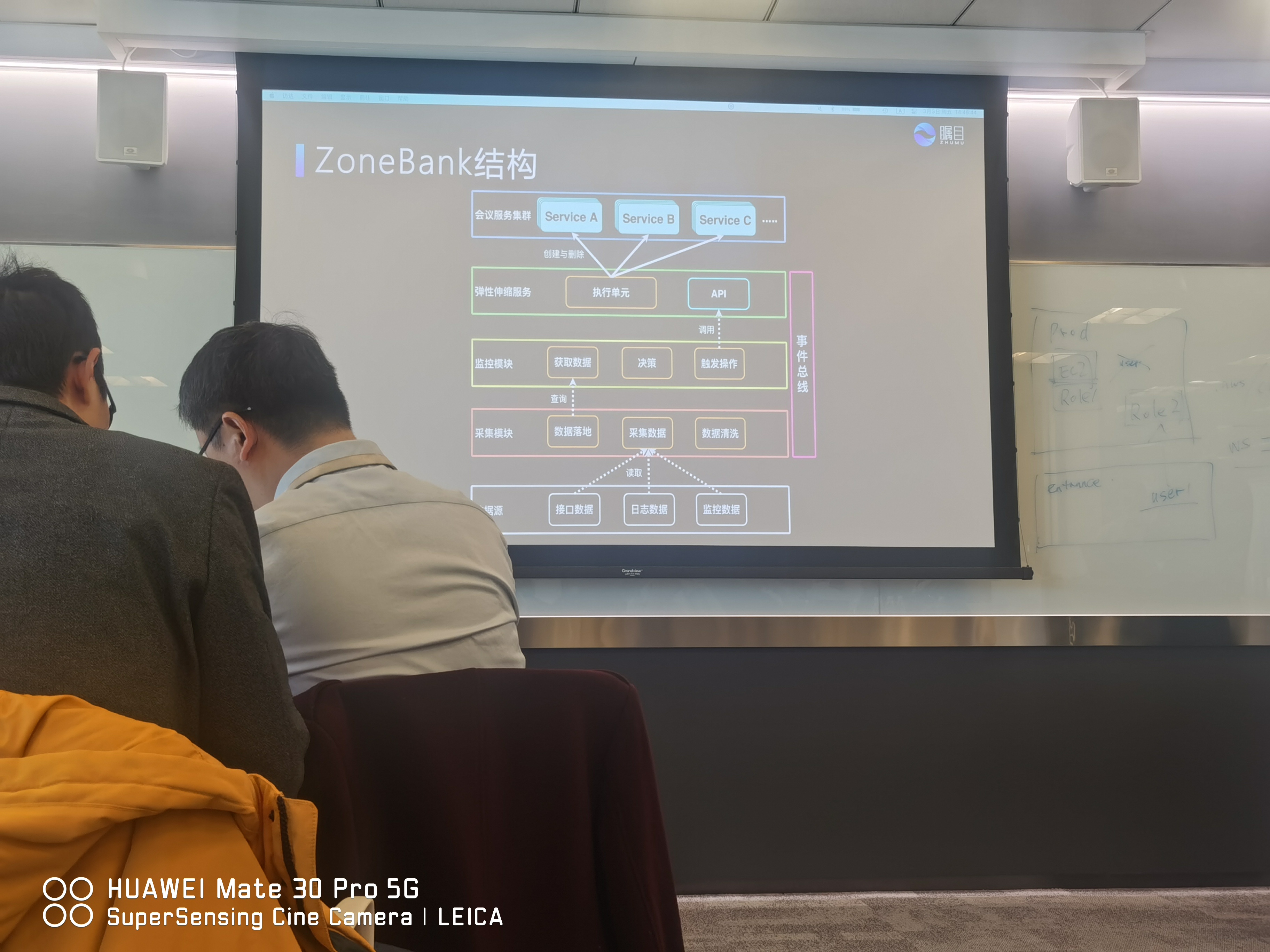 ZoneBank结构